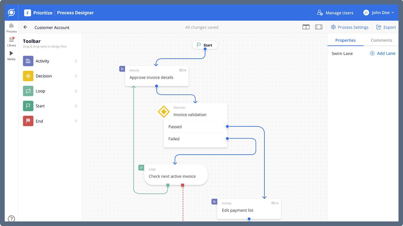 Process workflow created in Scout Enterprise’s no-code studio for designing to-be processes