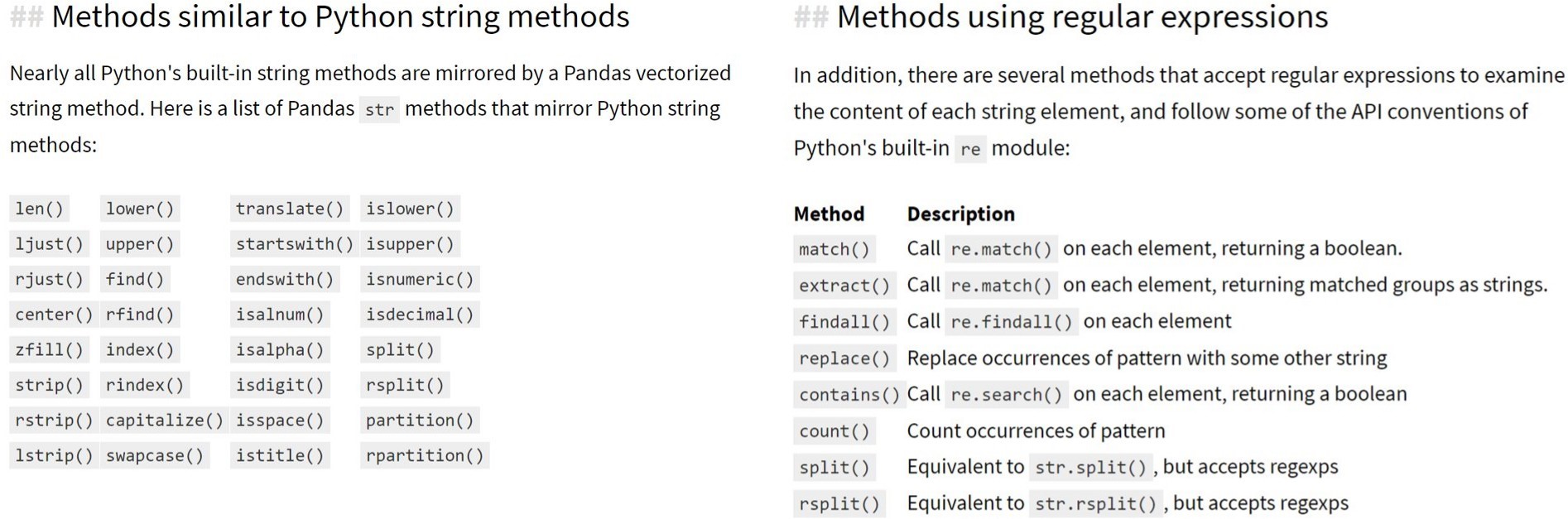 Building Large Scale Systems and Products with Python 5