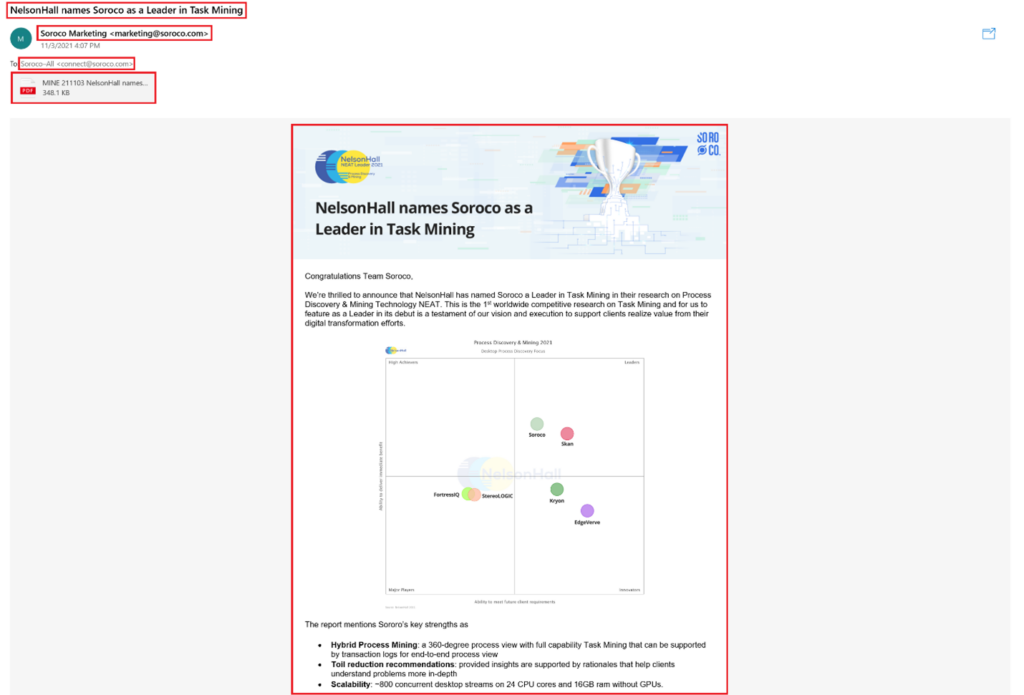 Increasing the Accuracy of Textual Data Analysis on a Corpus of 2000000000 Words 1