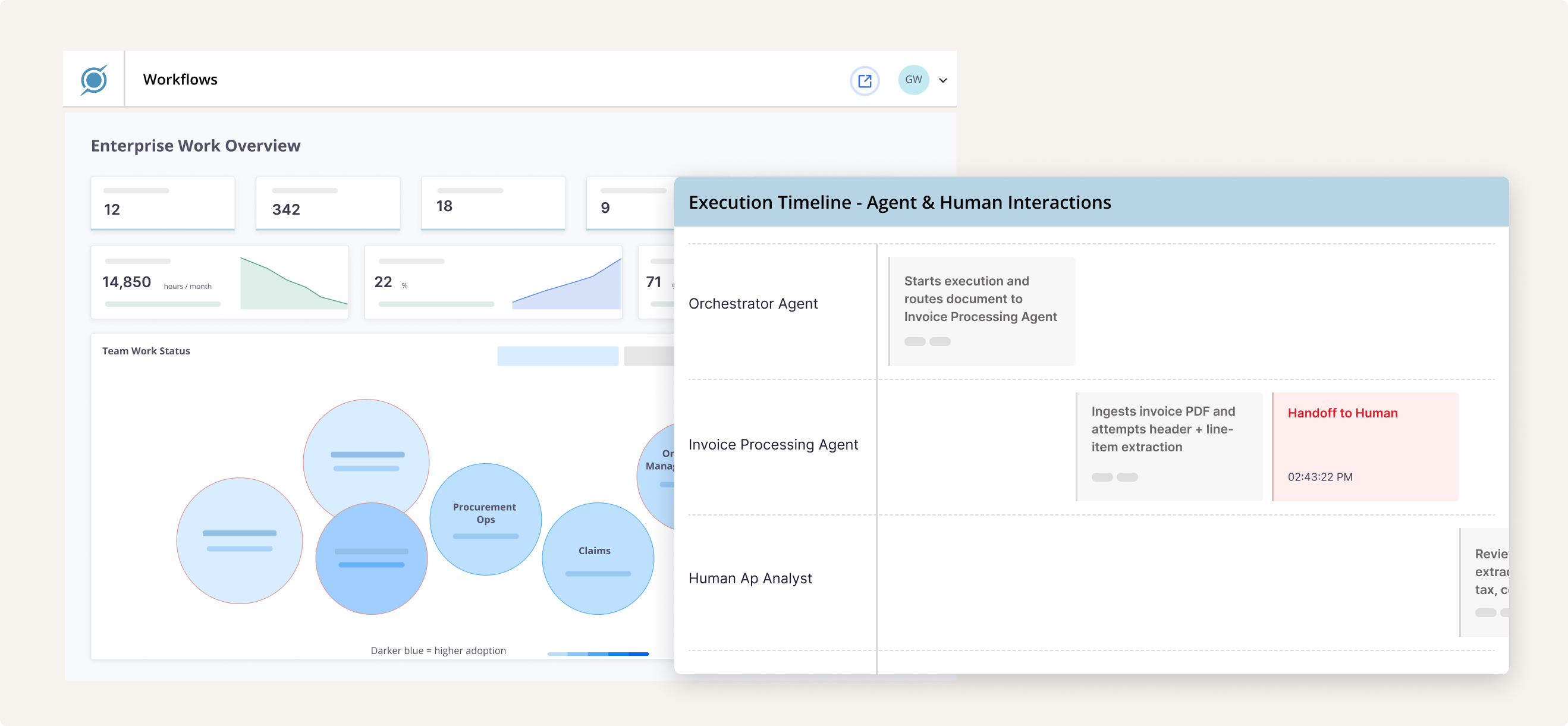 Autonomous Workflow Baseline HiRes