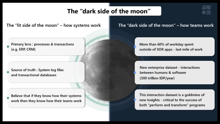 on demand webinar